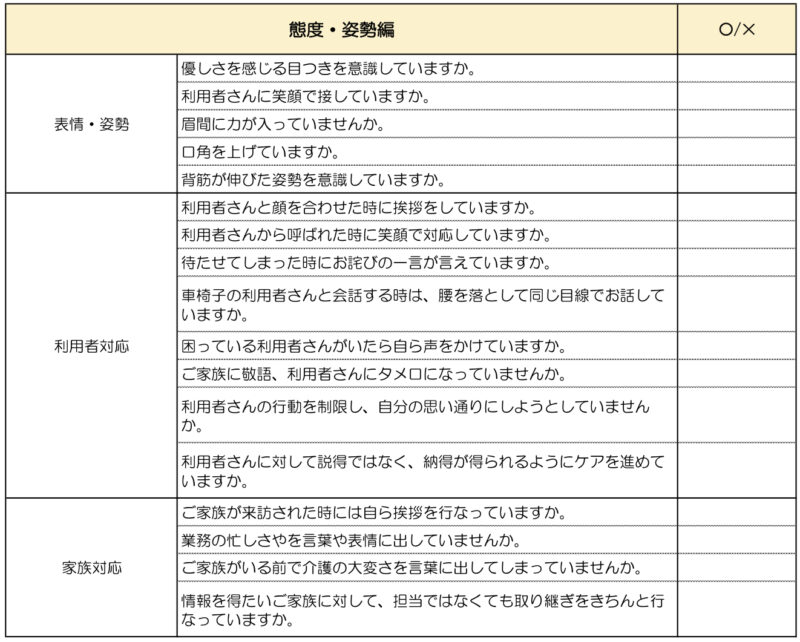 態度・姿勢【チェックリスト】