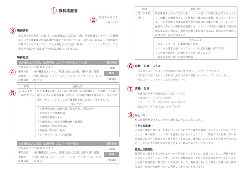 職務経歴書の項目と書き方